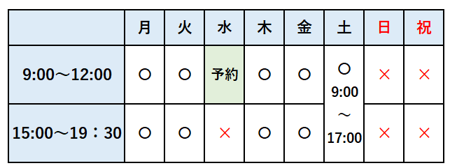受付時間表
